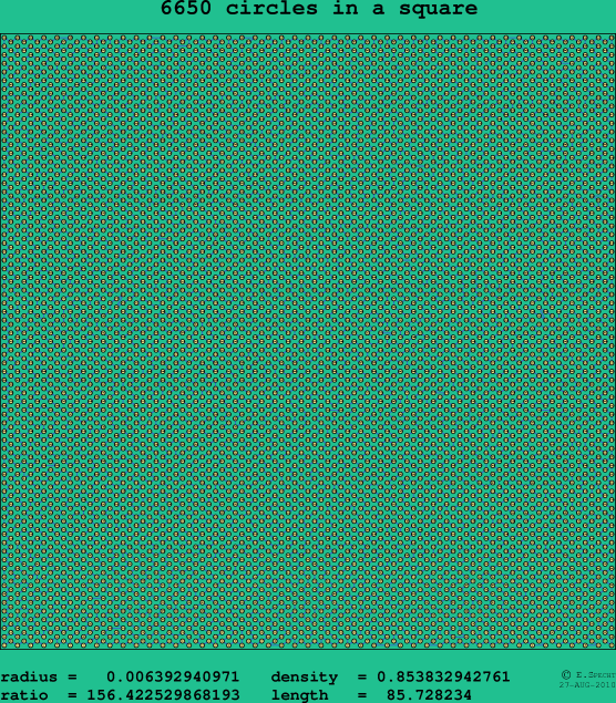 6650 circles in a square