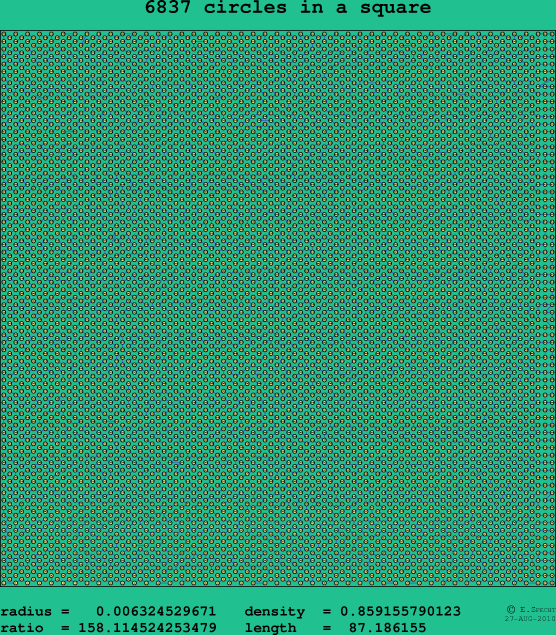 6837 circles in a square