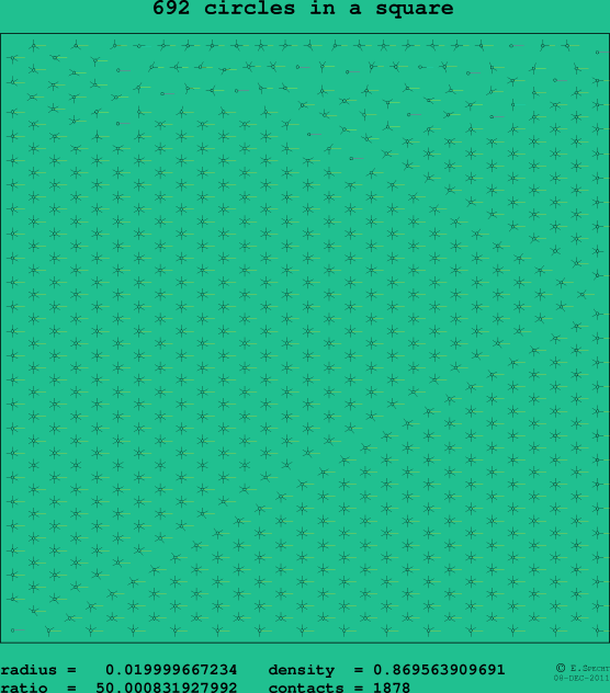 692 circles in a square