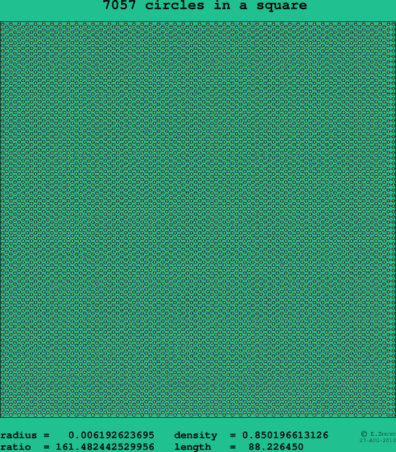 7057 circles in a square