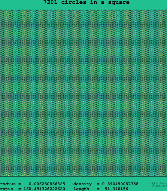 7301 circles in a square