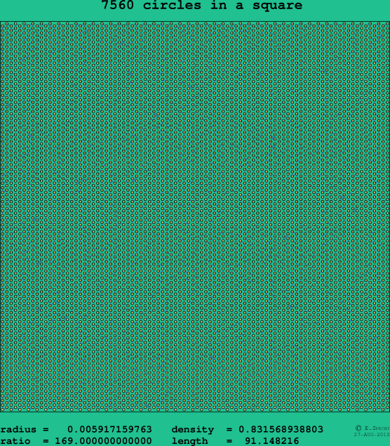 7560 circles in a square