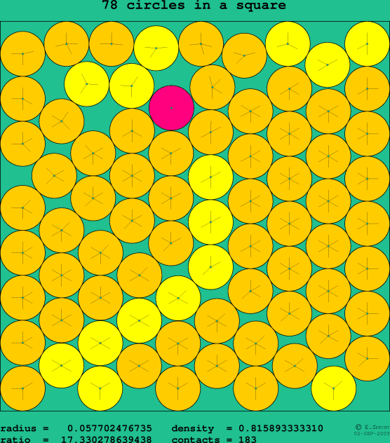 78 circles in a square