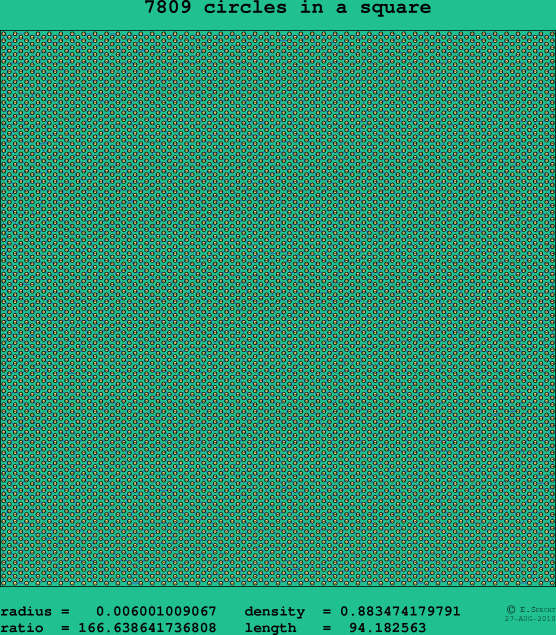 7809 circles in a square