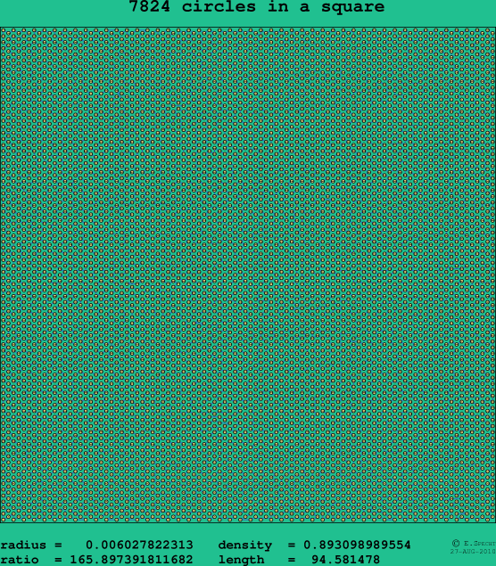7824 circles in a square