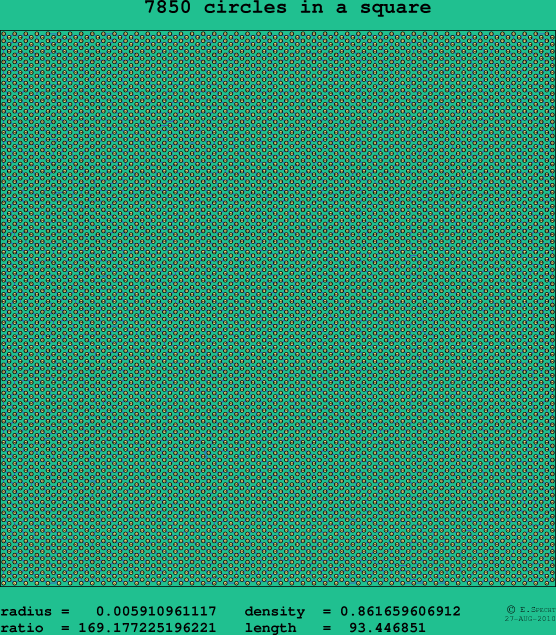 7850 circles in a square