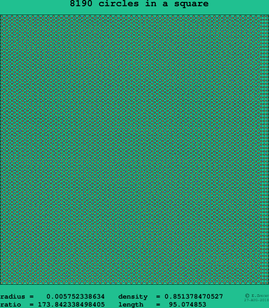8190 circles in a square