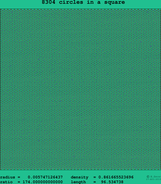 8304 circles in a square