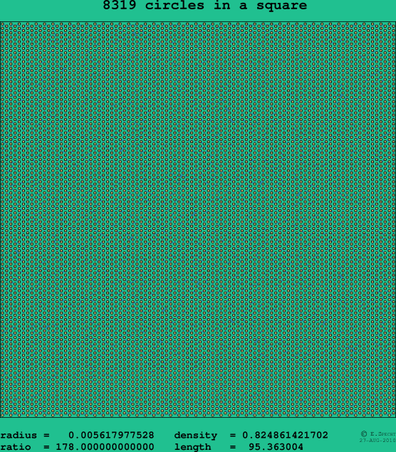 8319 circles in a square