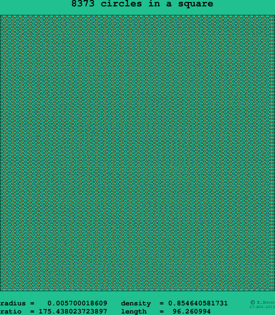 8373 circles in a square