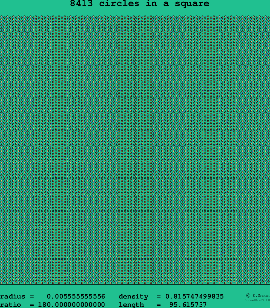 8413 circles in a square