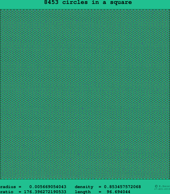 8453 circles in a square