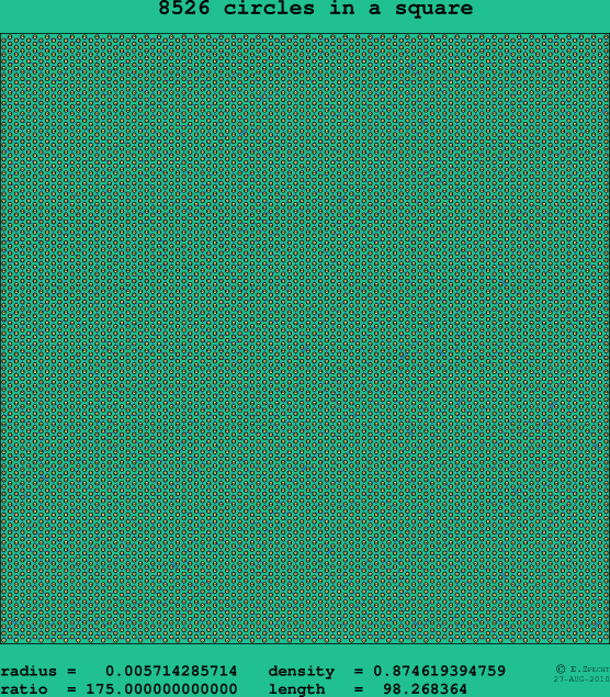 8526 circles in a square