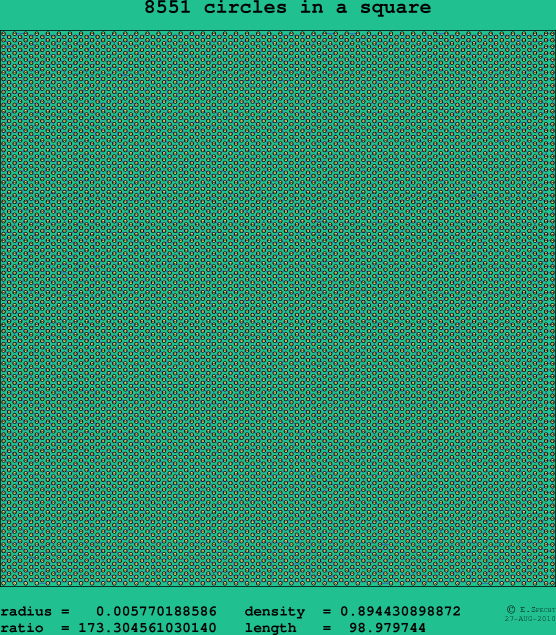 8551 circles in a square