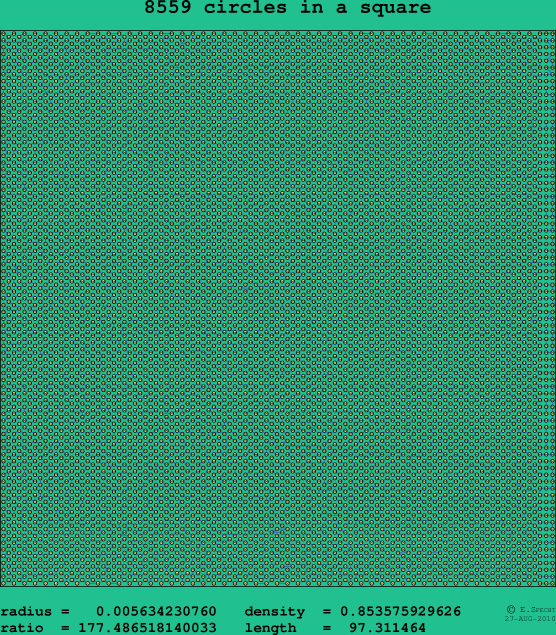 8559 circles in a square