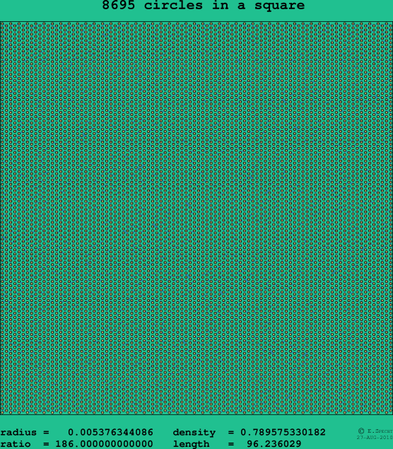 8695 circles in a square