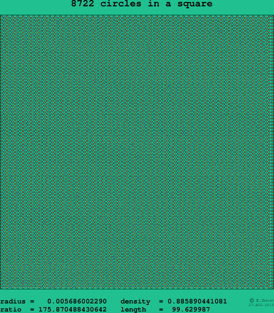 8722 circles in a square