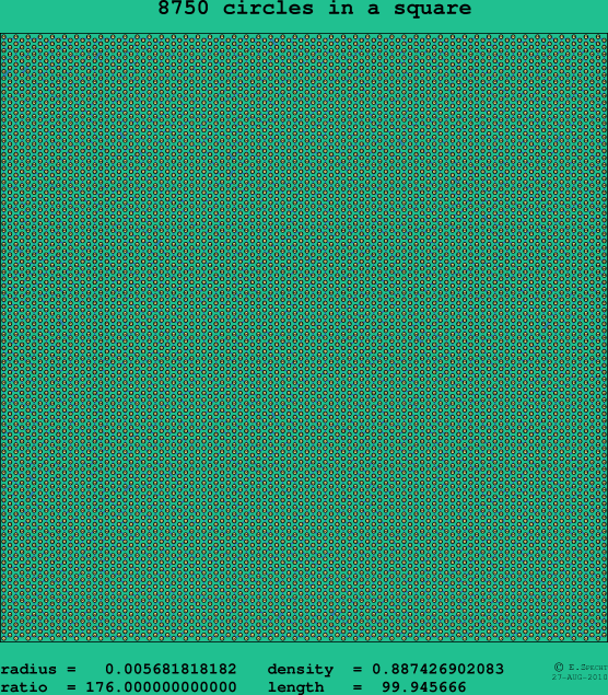 8750 circles in a square