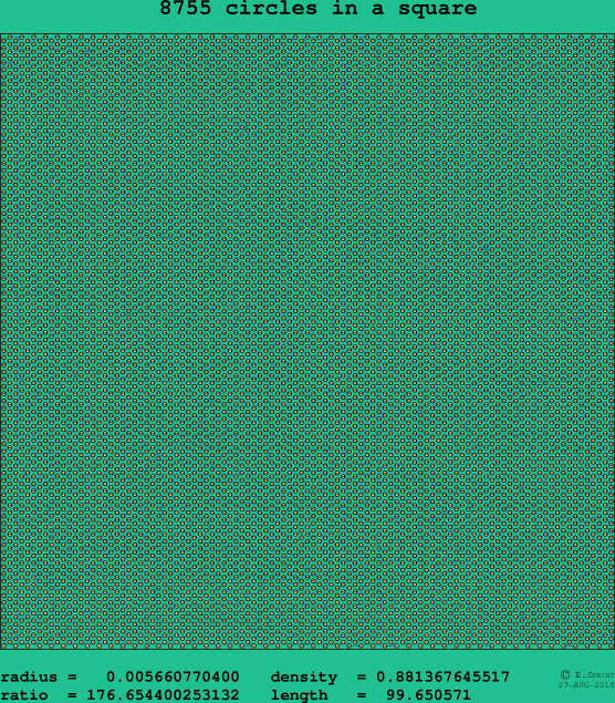 8755 circles in a square