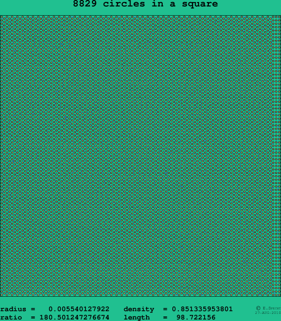 8829 circles in a square