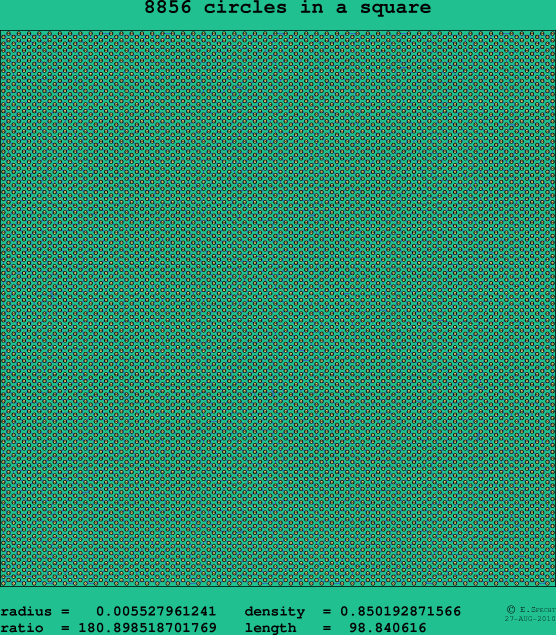 8856 circles in a square