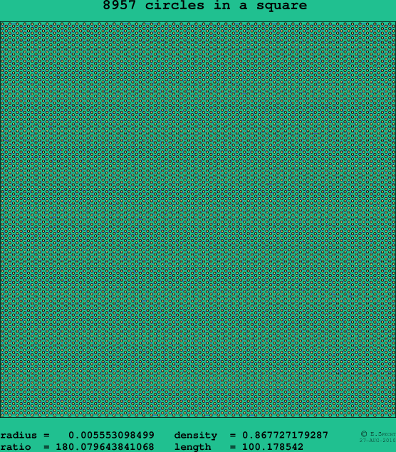 8957 circles in a square