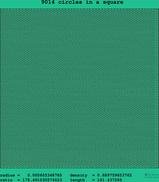 9014 circles in a square