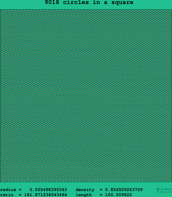9018 circles in a square