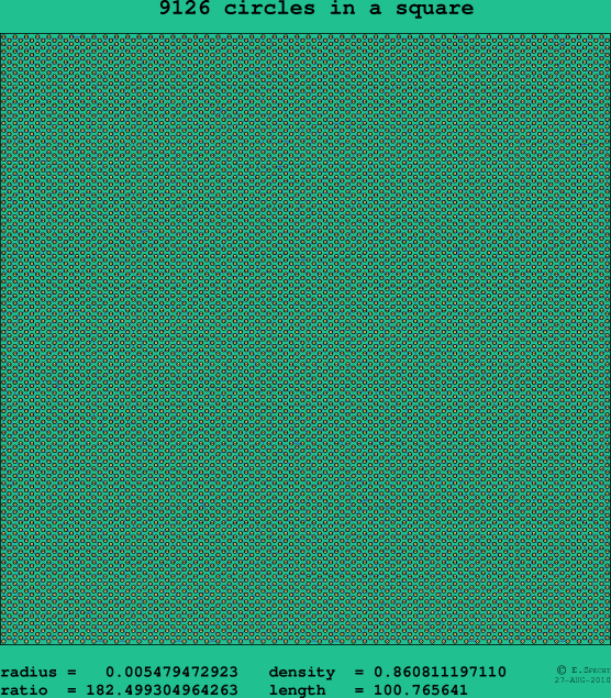 9126 circles in a square