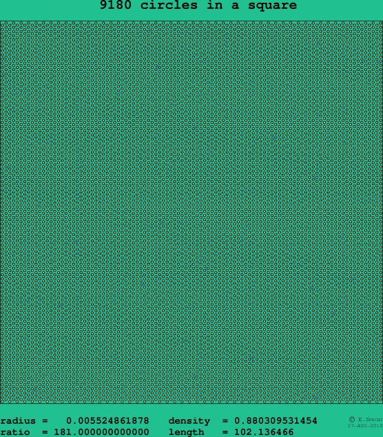 9180 circles in a square