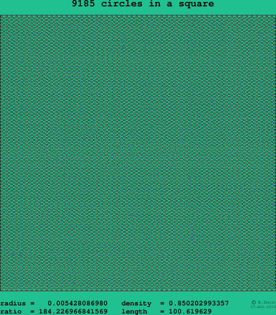 9185 circles in a square