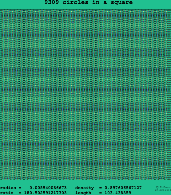 9309 circles in a square