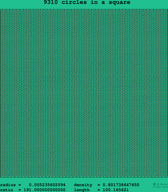 9310 circles in a square