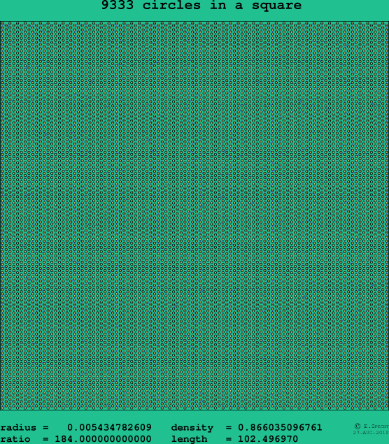 9333 circles in a square