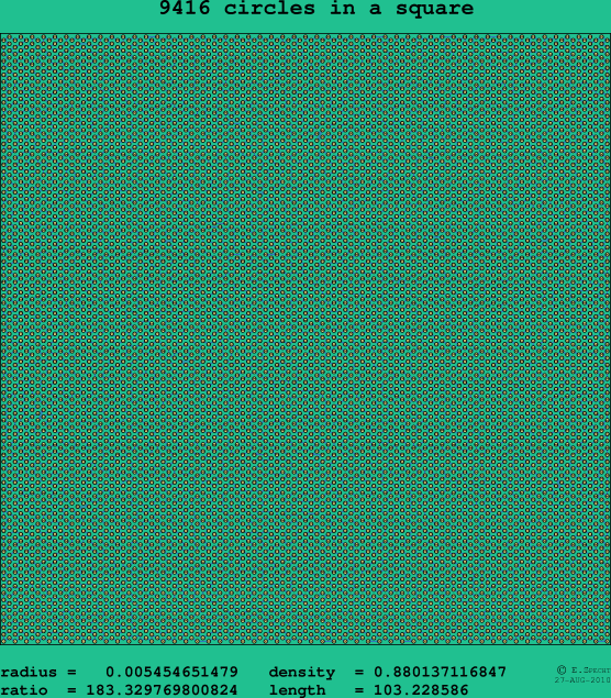 9416 circles in a square