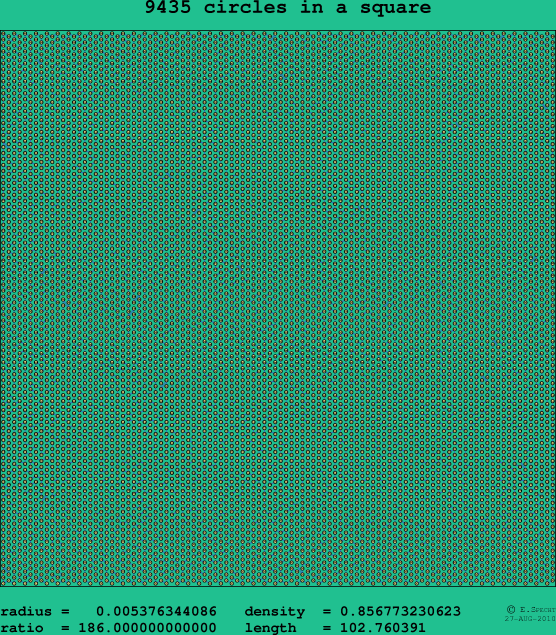 9435 circles in a square