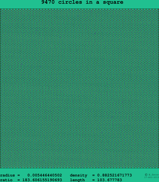 9470 circles in a square