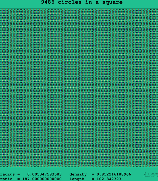 9486 circles in a square