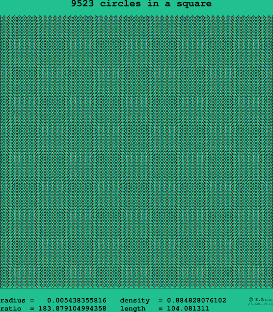 9523 circles in a square