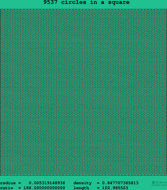 9537 circles in a square