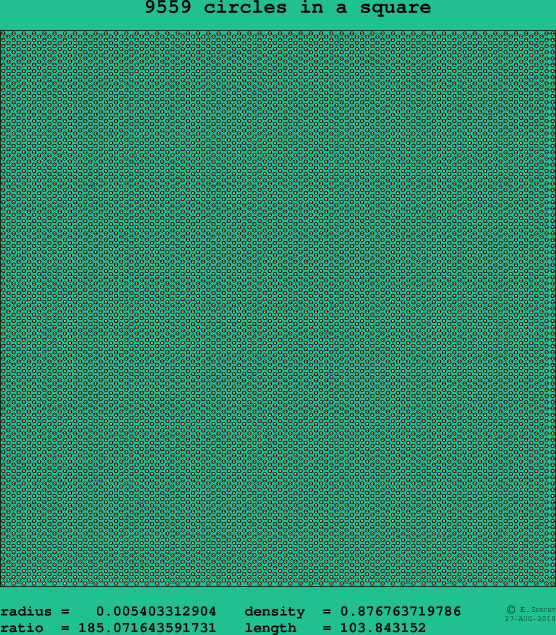 9559 circles in a square