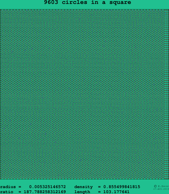 9603 circles in a square