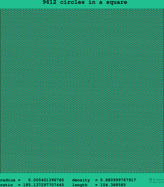 9612 circles in a square