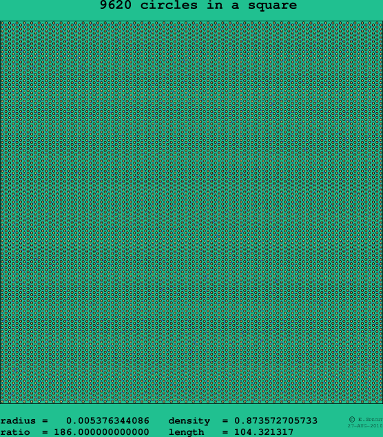 9620 circles in a square