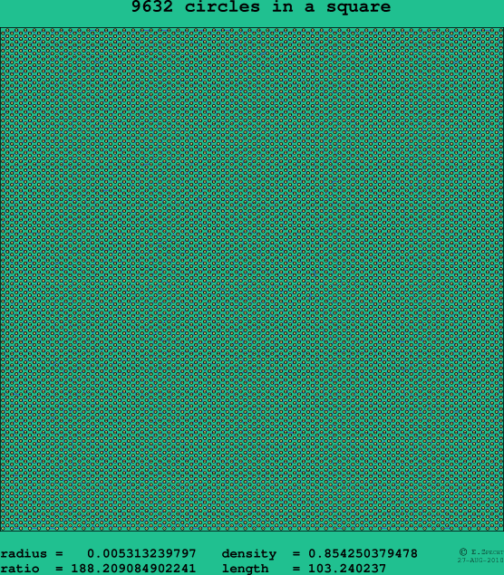 9632 circles in a square