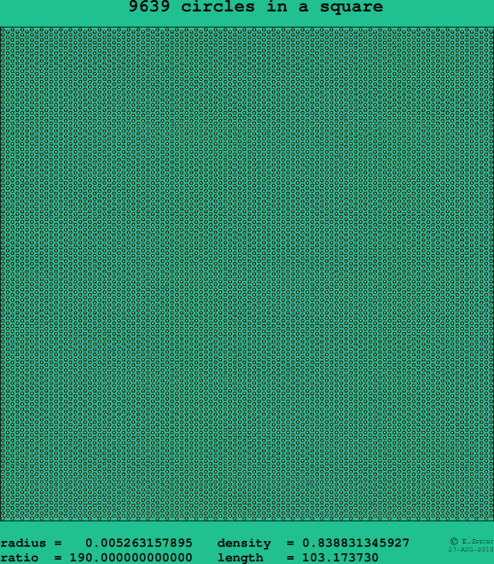 9639 circles in a square