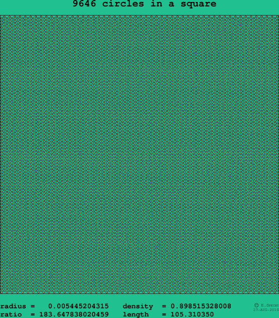 9646 circles in a square