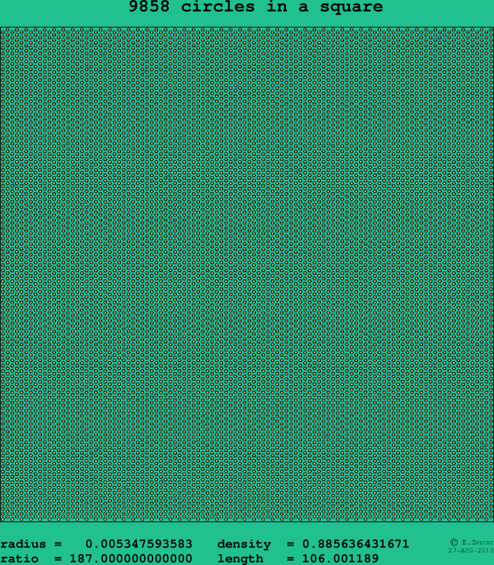 9858 circles in a square