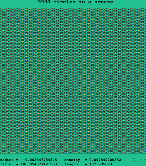 9990 circles in a square