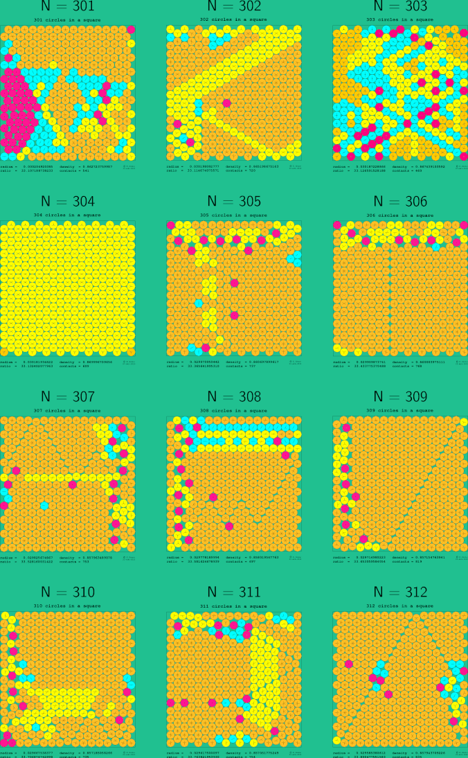 301-312 circles in a square